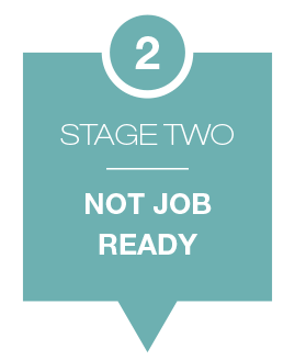 Employment connect pipeline stage 2 icon